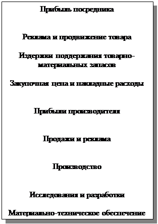 �������: ������� ����������


������� � ����������� ������

�������� ����������� �������-������������ �������

���������� ���� � ��������� �������


������� �������������


������� � �������


������������


������������ � ����������

�����������-����������� �����������
