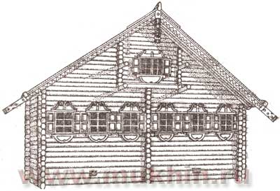 ���������� ��� �������� ������ ����� XIX ����