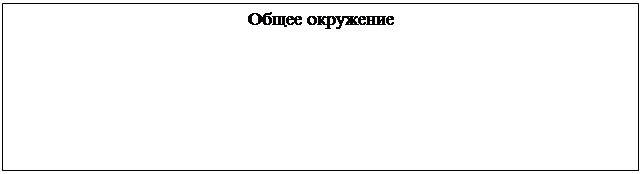 �������: ����� ���������