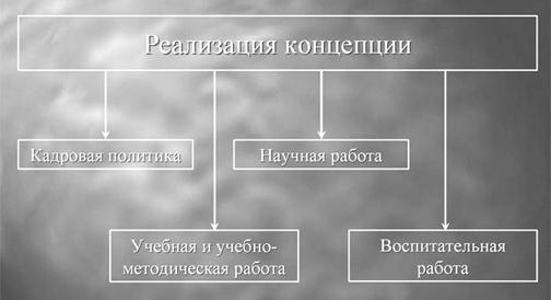 �������� 25 �� 12434