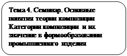 ����������� �������������: ���� 4. �������. �������� ������� ������ ���������� ��������� ���������� � �� �������� � ���������������� ������������� �������

