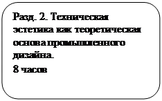 ����������� �������������: ����. 2. ����������� �������� ��� ������������� ������ ������������� �������.
8 �����
