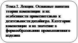 ����������� �������������: ���� 2. ������. �������� ������� ������ ���������� � �� ����������� ������������� � ������������ ���������. ��������� ���������� � �� �������� � ���������������� ������������� �������

