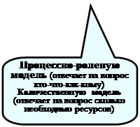 ����������� ������������� �������: ���������-������� ������ (�������� �� ������ ���-���-���-����)&amp;#13;&amp;#10;�������������� ������ (�������� �� ������ ������� ���������� ��������)&amp;#13;&amp;#10;