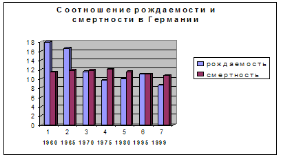 ���������-�������������� �������������� ��������