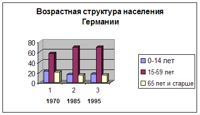 ���������-�������������� �������������� ��������