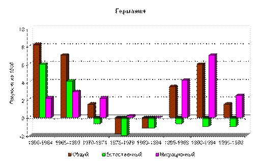 ���������-�������������� �������������� ��������